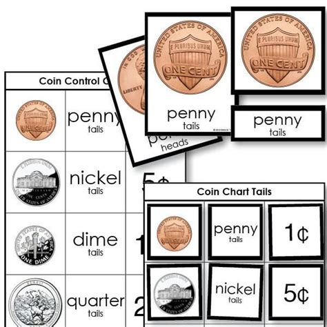 introduction  graphing learning cards coins coin  chart