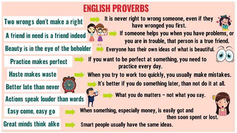 proverbs top  english proverbs   meanings esl forums