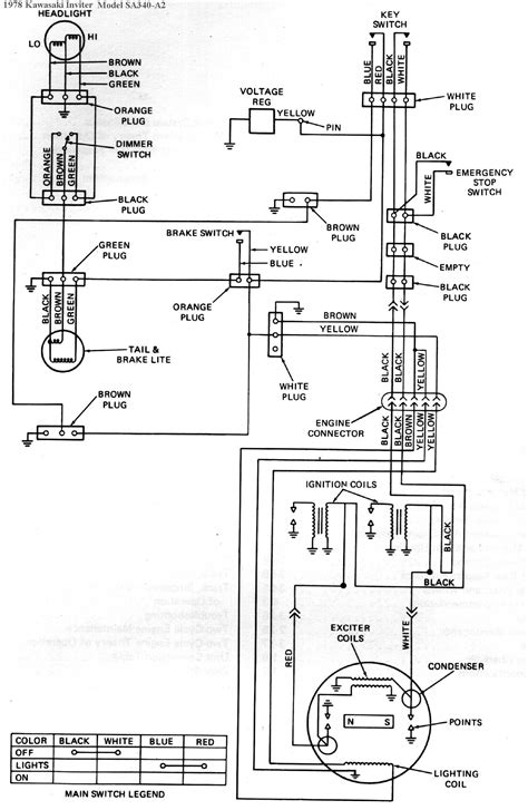 kawasaki bayou  wiring diagram  kawasaki bayou klf wiring diagram schematics