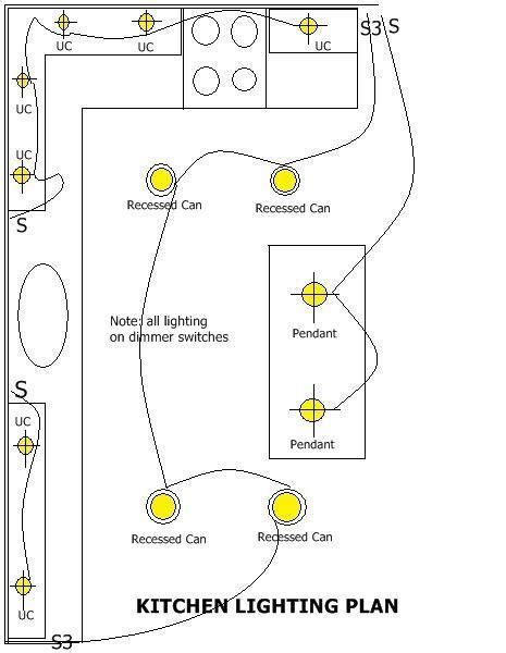 basic home kitchen wiring circuits kitchen lighting kitchen lighting layout home