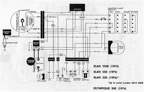 wiring diagram  stratos boat wiring digital  schematic