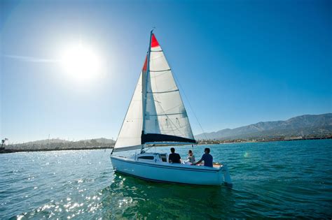 federally required safety equipment  recreational sailboats