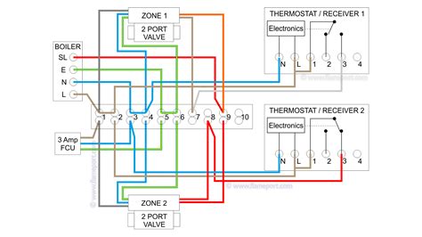 wiring diagram   plan heating system wiring flow schema