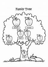 Tree Family Coloring Pages Kids Drawing Printable Library Clipart sketch template