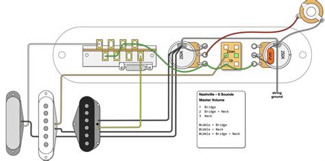 fender nashville telecaster wiring diagram wiring diagram