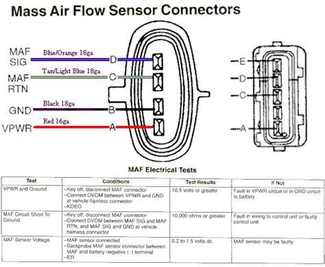 wire temp sensor wiring diagram