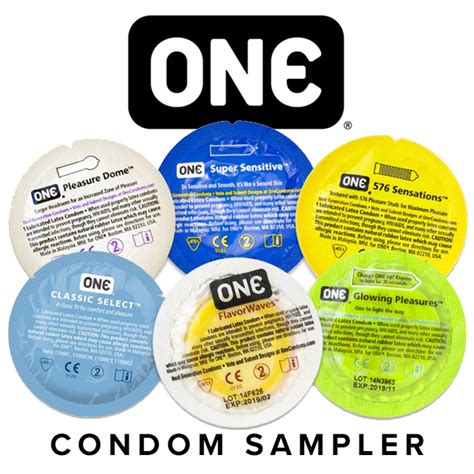 Condom Size Guide In Inches Yoiki Guide