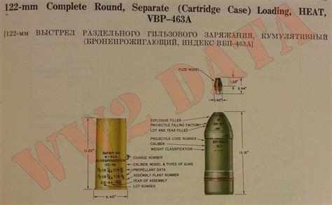 ww equipment data soviet explosive ordnance mm projectiles part