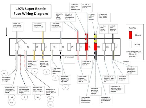thesambacom gallery  super beetle fuse wiring diagram