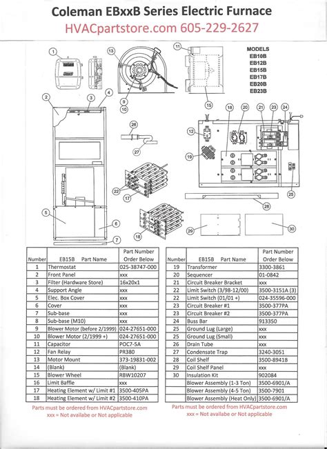 electric furnace wiring diagram collection wiring diagram sample