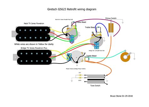 gretsch pro jet wiring diagram wiring diagram  schematic