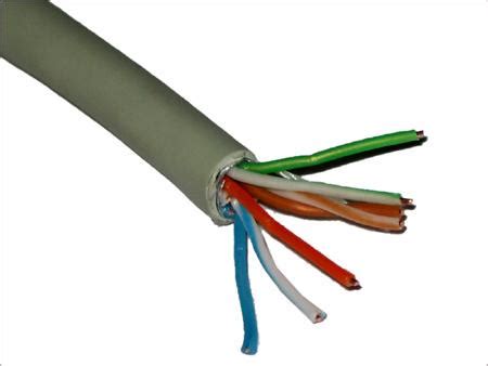 control cables control cables manufacturercontrol cables exporter