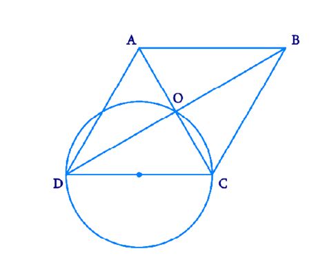 Expert Maths Tutoring In The Uk Boost Your Scores With Cuemath