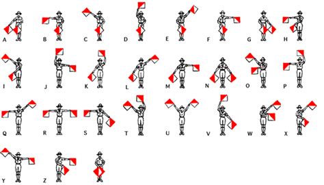 semaphore