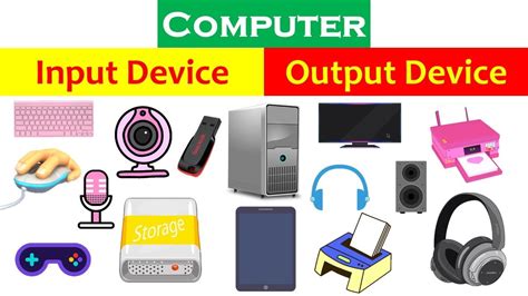 computer computer input  output devices images