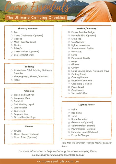 camping checklist printable  printable templates