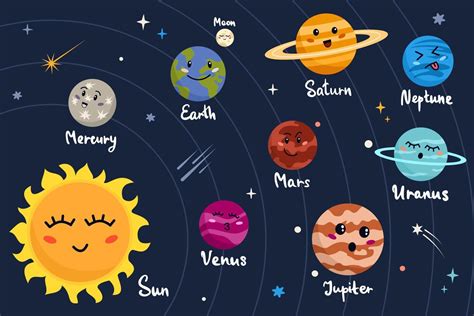 solar system  cartoon style colored cute funny characters sun