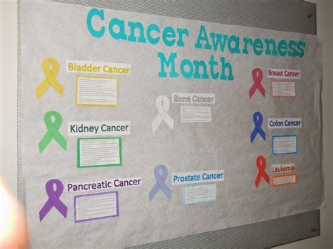 cancer awareness month bulletin board r a ideas pinterest best cancer awareness and