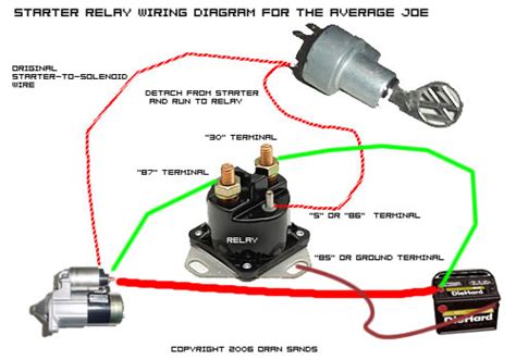 starter solenoid wiring diagram atv wiring solenoid diagram volt starter relay failure phase