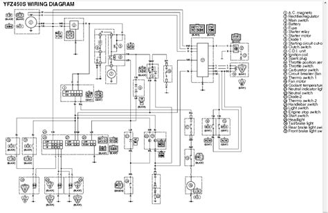 qa yamaha yfz  wiring diagrams headlight issues