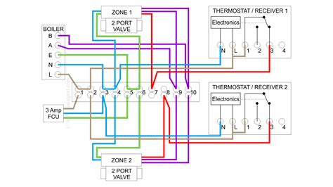 zone valve wiring diagram wiring diagram