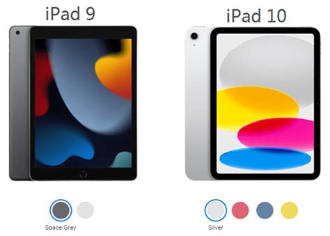 Ipad 9 Vs Ipad 10 Which Ones For You