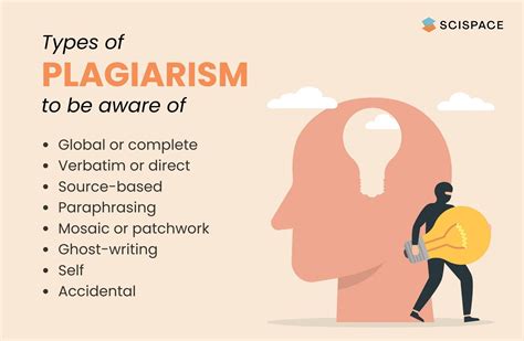 what is plagiarism — the complete guide [ebook]