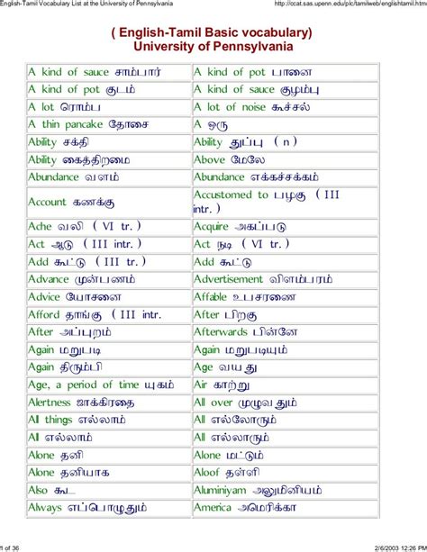 english  tamil meaning english  tamil dictionary  windows