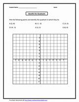 Coordinate Plane Worksheets Grid Printable Math Grids Graphing Template Worksheet Paper Numbers Pairs Ordered Source Large sketch template