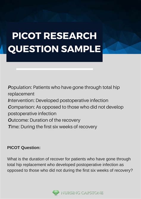 picot research question sample   show
