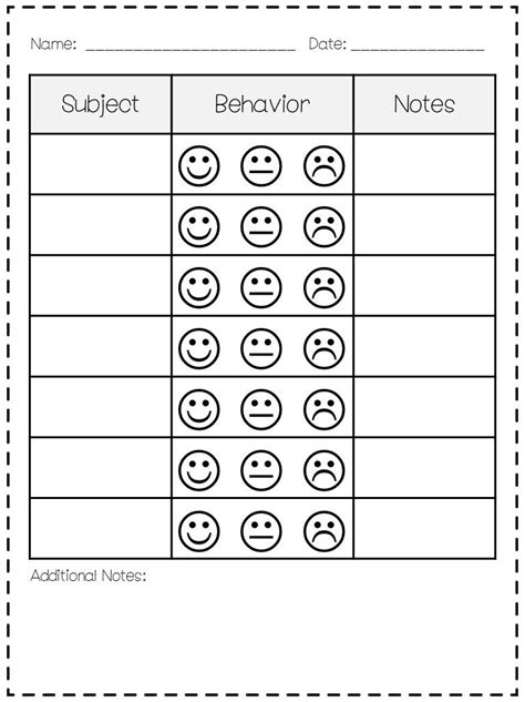 printable editable  smiley face behavior chart printable