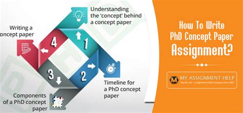 write  phd concept paper sample  easy steps