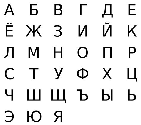 bo po  byc mlotem alfavit  uzhe znaem alfabet rosyjski  nagraniem audio