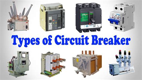 circuit breaker types  circuit breaker  types  circuit breakers youtube