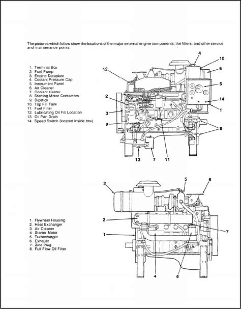 cummins diesel engine diagram diagrams resume template collections mzjlan