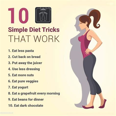 pin on weight loss plans for women