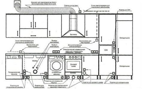 kitchen electrical wiring diagram uk home wiring diagram