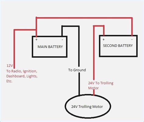 wiring diagram   volt minn kota trolling motor
