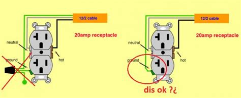 installing  circuits  receptacles doityourselfcom community forums