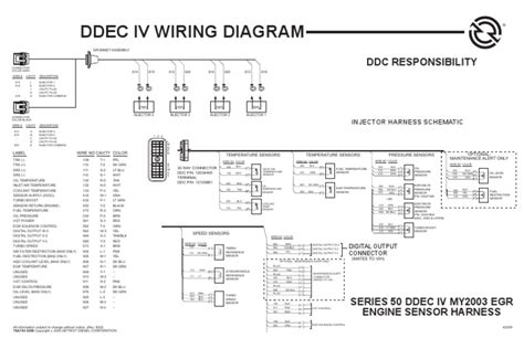 detroit ddec  ecm wiring diagram ready wiring