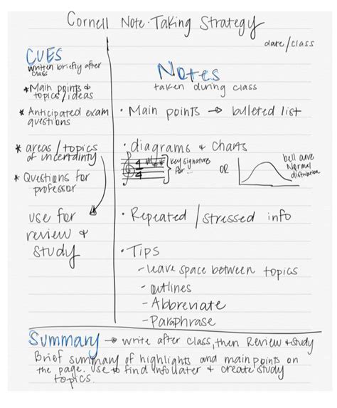 cornell note  strategy hot sex picture