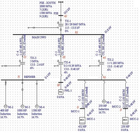single  diagrams electrical