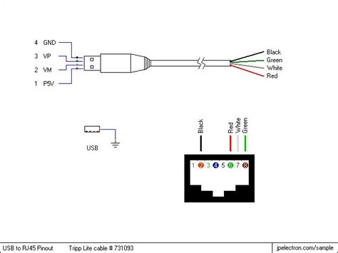 wiring diagram  rj  rj wiring diagrams nea