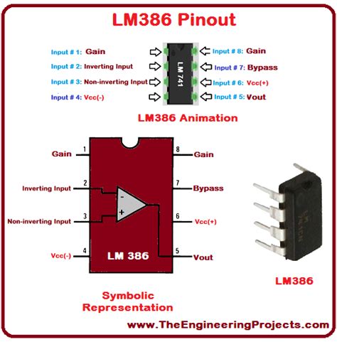 introduction  lm  engineering projects
