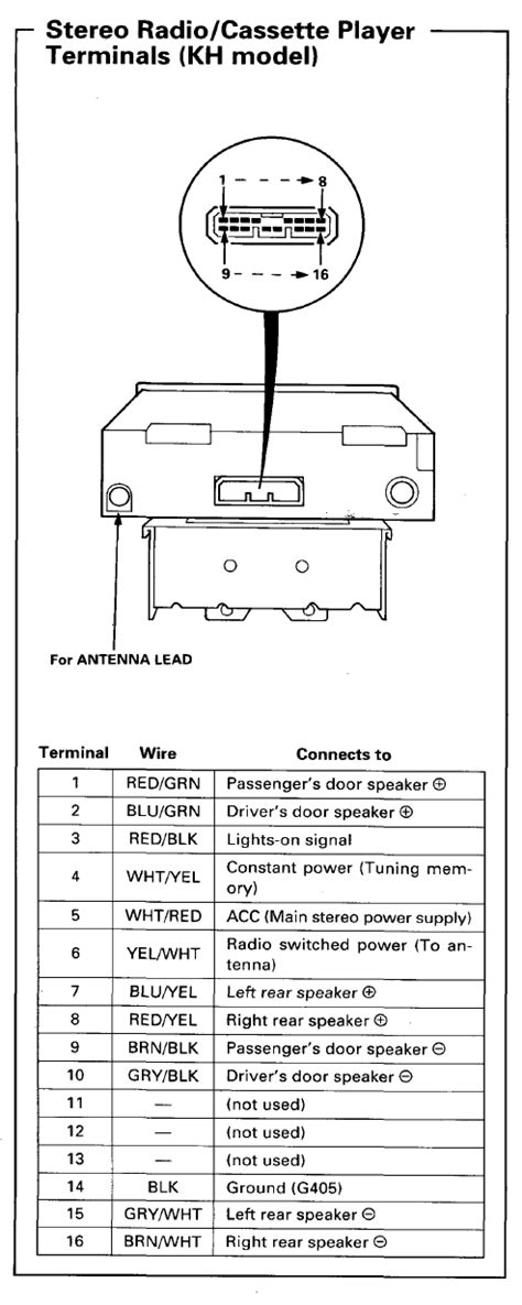 honda accord radio wiring diagram pics wiring diagram sample