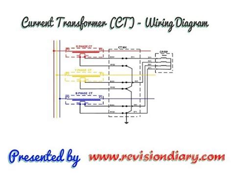current transformer wiring diagram youtube