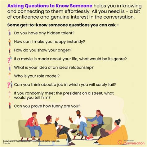 questions      thepleasantconversationcom