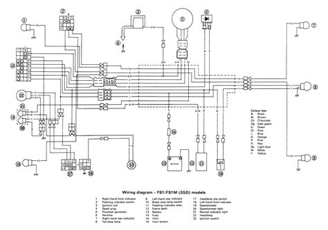 yamaha outboard electrical wiring diagram yamaha outboard wiring diagram   wiring