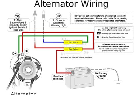 alan wiring subaru  pin alternator wiring diagram  goda