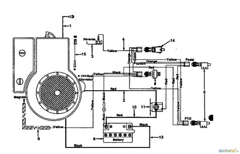 schema circuit electrique tondeuse autoportee